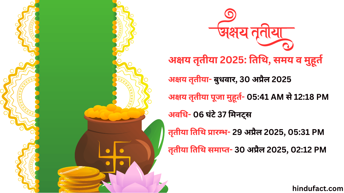 अक्षय तृतीया 2025: तिथि, समय व मुहूर्त