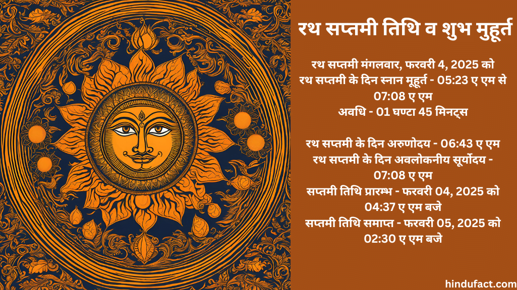 रथ सप्तमी तिथि व शुभ मुहूर्त